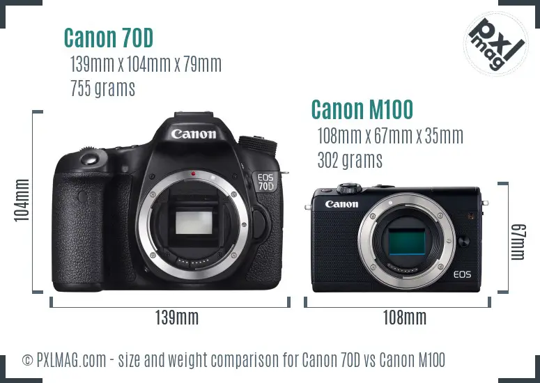 Canon 70D vs Canon M100 size comparison