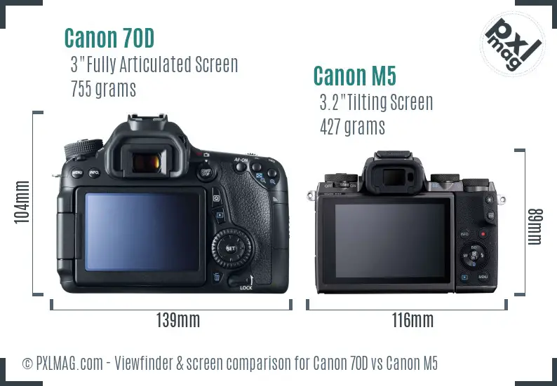 Canon 70D vs Canon M5 Screen and Viewfinder comparison Canon 70D vs Canon M5 Screen and Viewfinder comparison