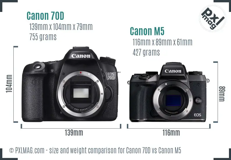 Canon 70D vs Canon M5 size comparison Canon 70D vs Canon M5 size comparison