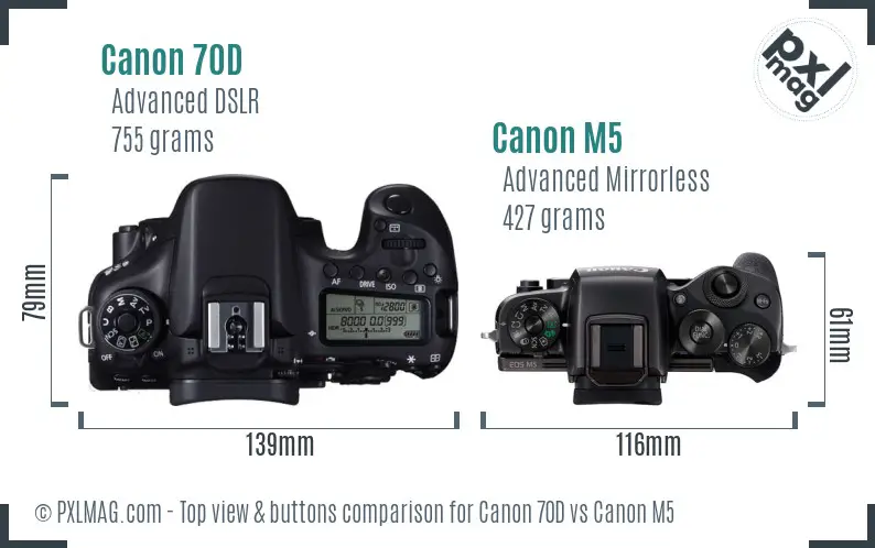 Canon 70D vs Canon M5 top view buttons comparison Canon 70D vs Canon M5 top view buttons comparison