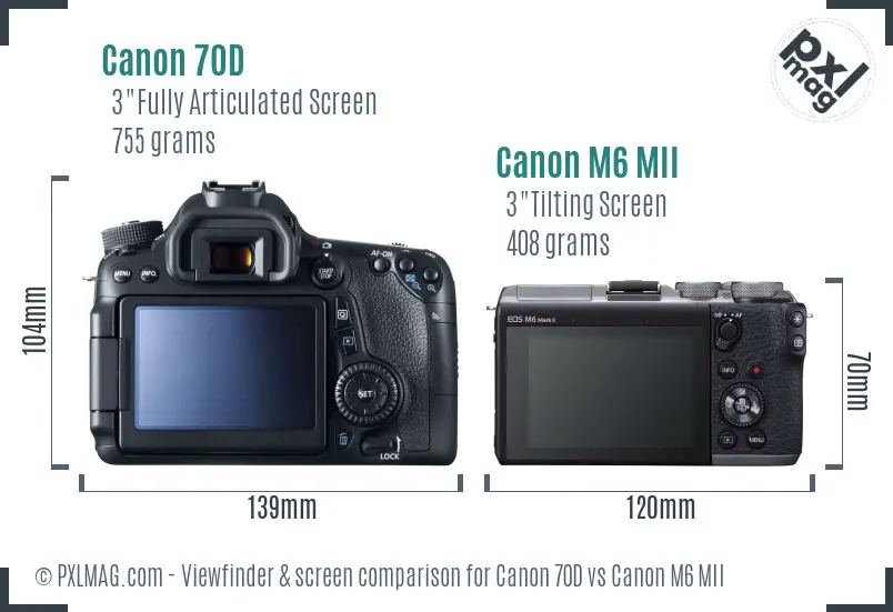 Canon 70D vs Canon M6 MII Screen and Viewfinder comparison Canon 70D vs Canon M6 MII Screen and Viewfinder comparison