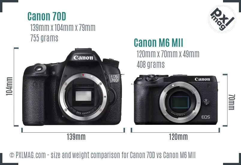 Canon 70D vs Canon M6 MII size comparison Canon 70D vs Canon M6 MII size comparison