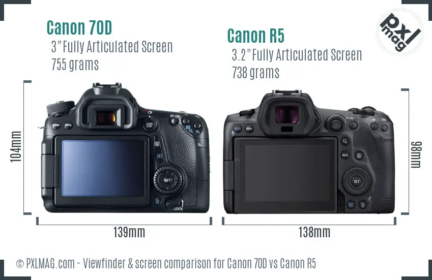 Canon 70D vs Canon R5 Screen and Viewfinder comparison Canon 70D vs Canon R5 Screen and Viewfinder comparison