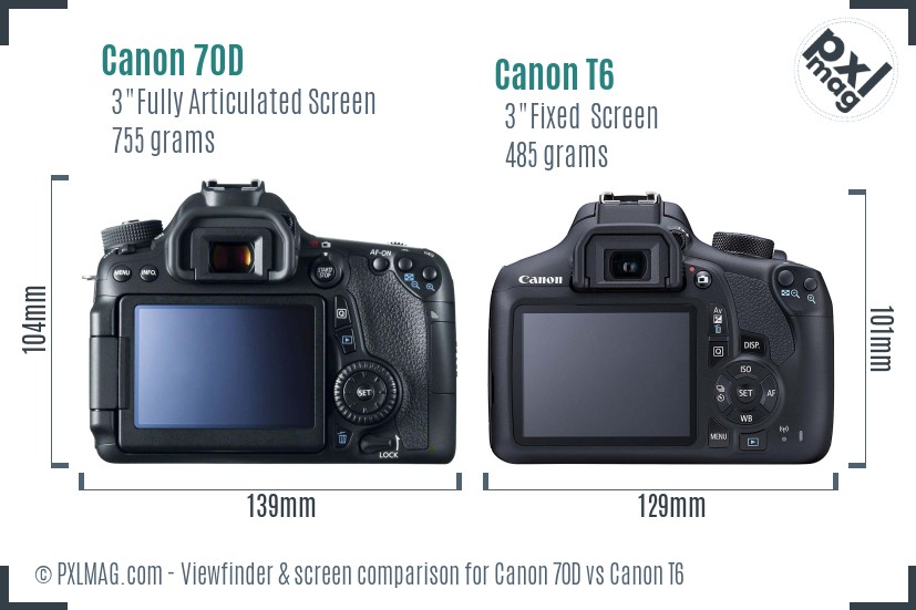Canon 70D vs Canon T6 Screen and Viewfinder comparison