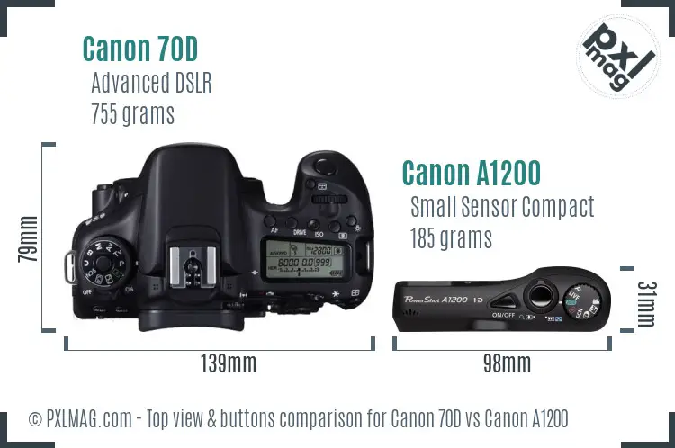 Canon 70D vs Canon A1200 top view buttons comparison