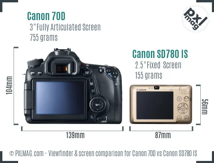 Canon 70D vs Canon SD780 IS Screen and Viewfinder comparison