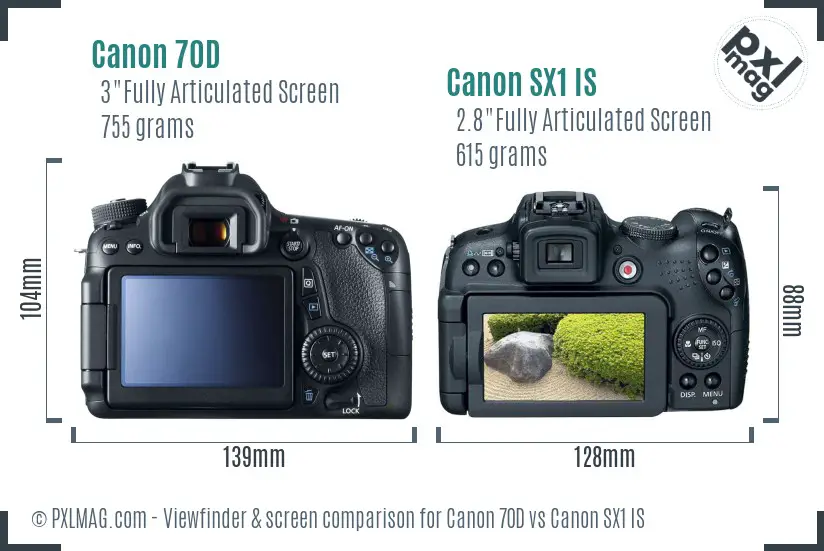 Canon 70D vs Canon SX1 IS Screen and Viewfinder comparison