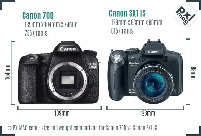 Canon 70D vs Canon SX1 IS size comparison