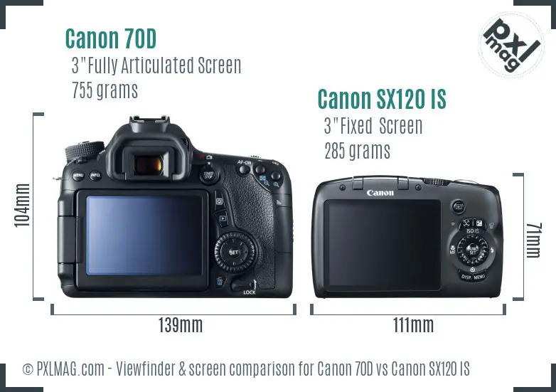 Canon 70D vs Canon SX120 IS Screen and Viewfinder comparison Canon 70D vs Canon SX120 IS Screen and Viewfinder comparison