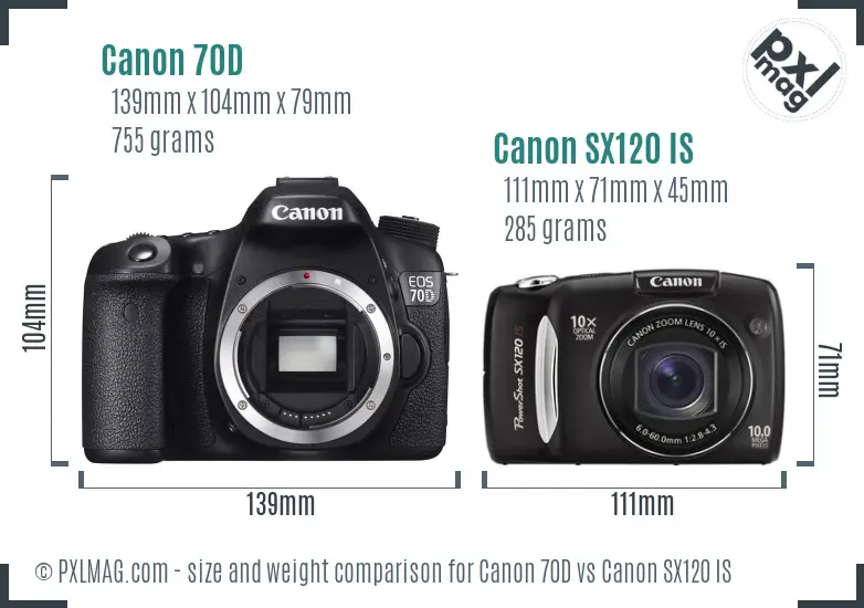 Canon 70D vs Canon SX120 IS size comparison Canon 70D vs Canon SX120 IS size comparison