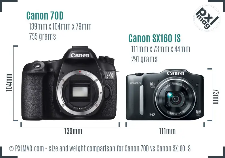 Canon 70D vs Canon SX160 IS size comparison