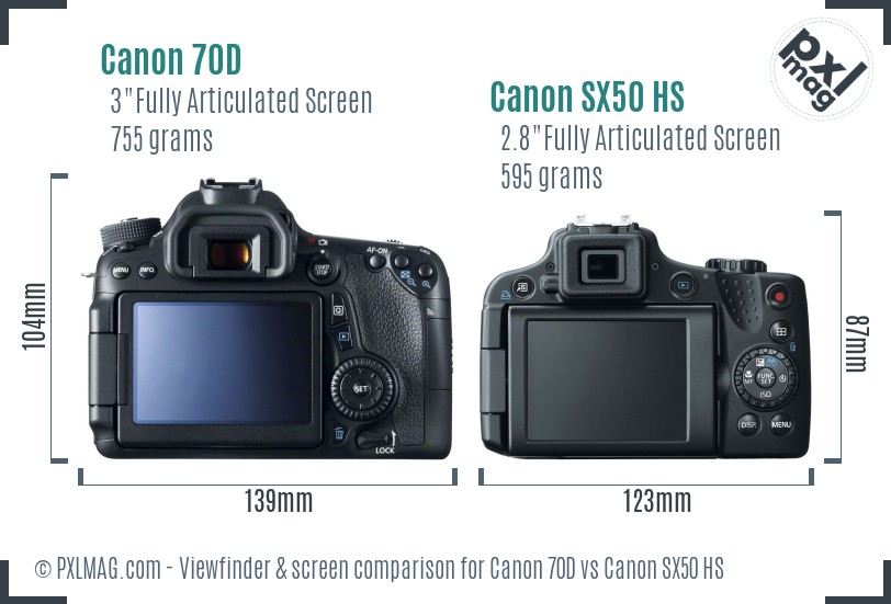 Canon 70D vs Canon SX50 HS Screen and Viewfinder comparison