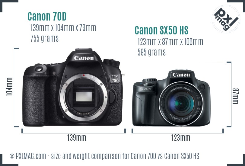 Canon 70D vs Canon SX50 HS size comparison Canon 70D vs Canon SX50 HS size comparison