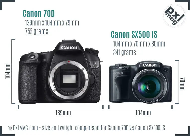 Canon 70D vs Canon SX500 IS size comparison