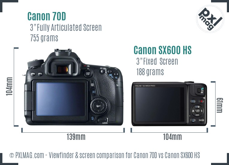 Canon 70D vs Canon SX600 HS Screen and Viewfinder comparison