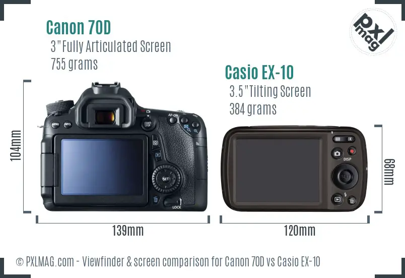 Canon 70D vs Casio EX-10 Screen and Viewfinder comparison