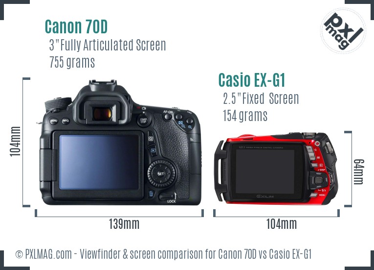 Canon 70D vs Casio EX-G1 Screen and Viewfinder comparison
