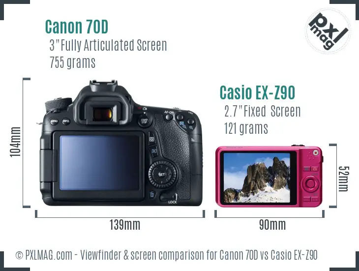 Canon 70D vs Casio EX-Z90 Screen and Viewfinder comparison Canon 70D vs Casio EX-Z90 Screen and Viewfinder comparison