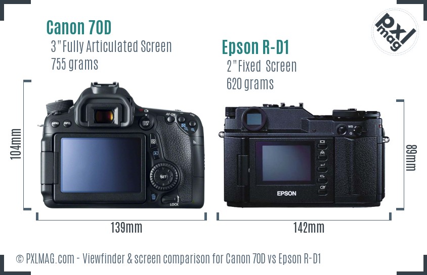 Canon 70D vs Epson R-D1 Screen and Viewfinder comparison