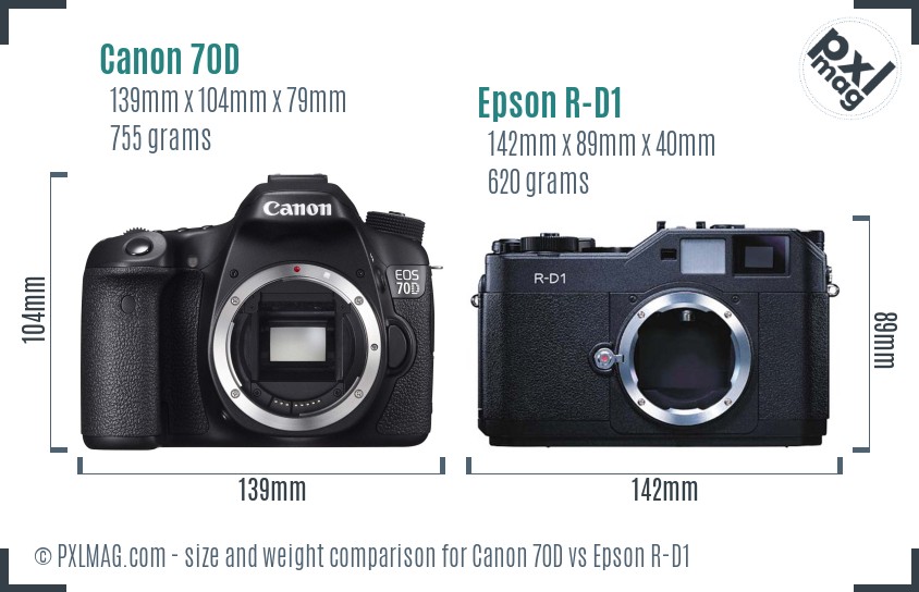 Canon 70D vs Epson R-D1 size comparison