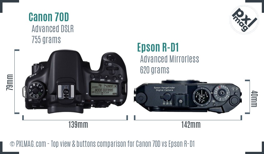 Canon 70D vs Epson R-D1 top view buttons comparison