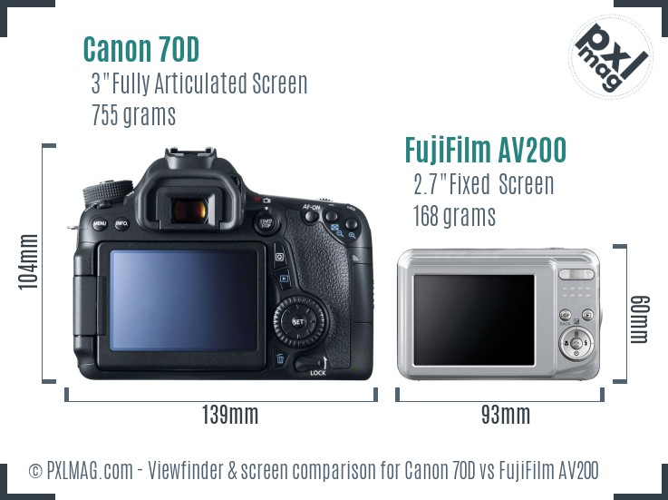 Canon 70D vs FujiFilm AV200 Screen and Viewfinder comparison