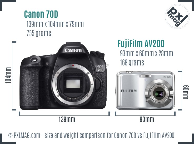 Canon 70D vs FujiFilm AV200 size comparison Canon 70D vs FujiFilm AV200 size comparison