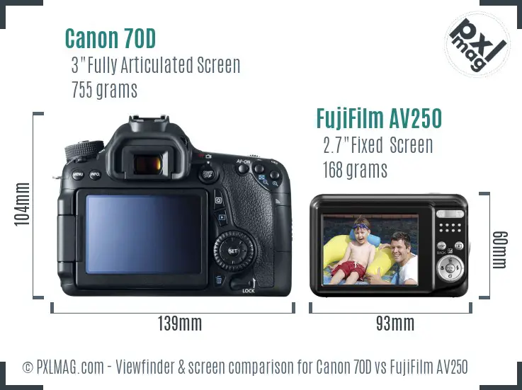 Canon 70D vs FujiFilm AV250 Screen and Viewfinder comparison Canon 70D vs FujiFilm AV250 Screen and Viewfinder comparison