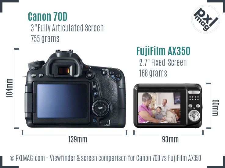 Canon 70D vs FujiFilm AX350 Screen and Viewfinder comparison