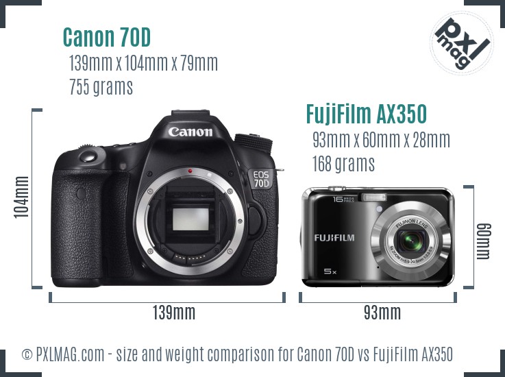 Canon 70D vs FujiFilm AX350 size comparison Canon 70D vs FujiFilm AX350 size comparison