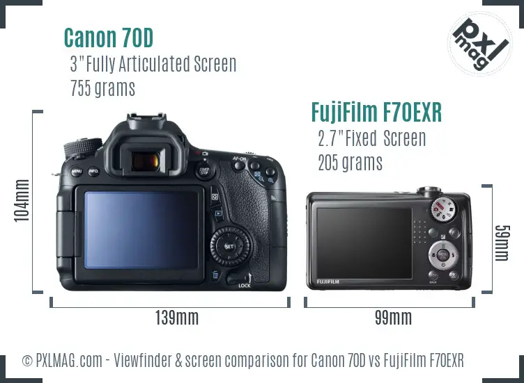 Canon 70D vs FujiFilm F70EXR Screen and Viewfinder comparison