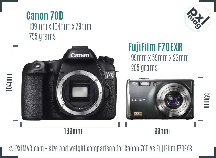 Canon 70D vs FujiFilm F70EXR size comparison