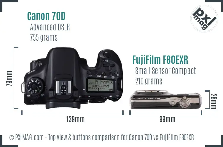 Canon 70D vs FujiFilm F80EXR top view buttons comparison Canon 70D vs FujiFilm F80EXR top view buttons comparison
