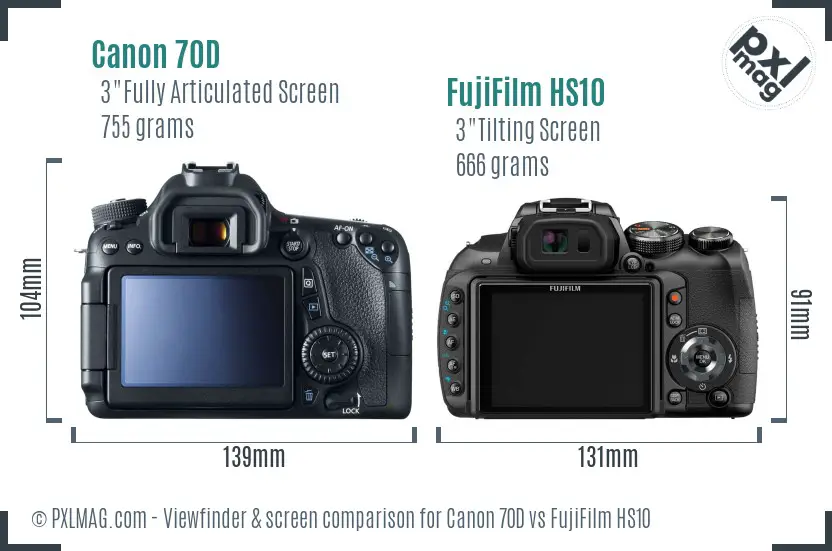 Canon 70D vs FujiFilm HS10 Screen and Viewfinder comparison