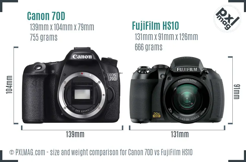 Canon 70D vs FujiFilm HS10 size comparison