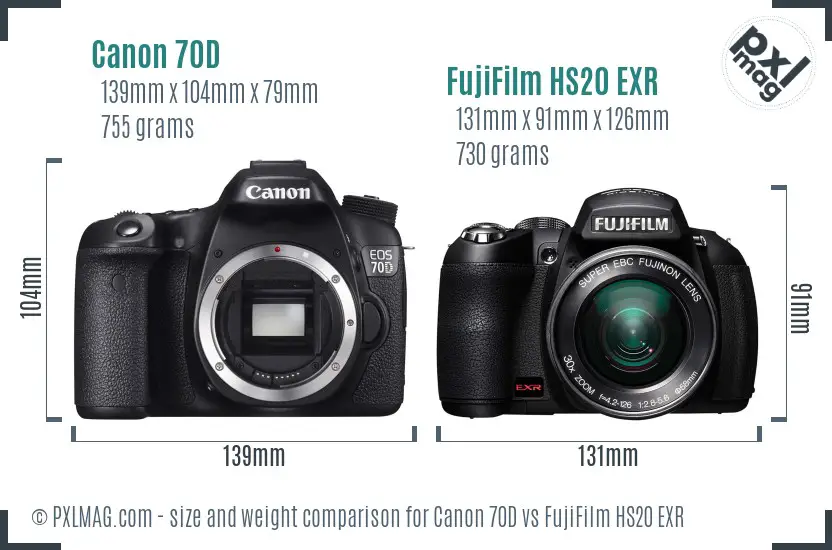 Canon 70D vs FujiFilm HS20 EXR size comparison