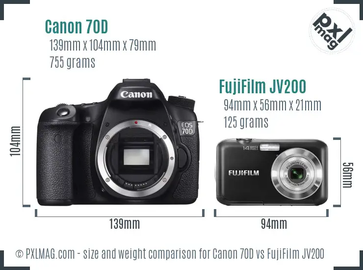 Canon 70D vs FujiFilm JV200 size comparison