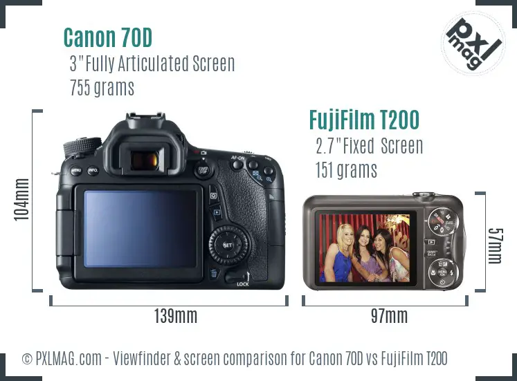 Canon 70D vs FujiFilm T200 Screen and Viewfinder comparison