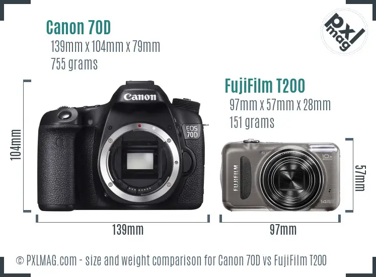 Canon 70D vs FujiFilm T200 size comparison