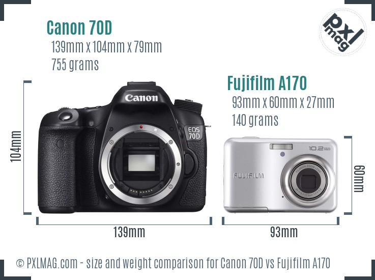 Canon 70D vs Fujifilm A170 size comparison