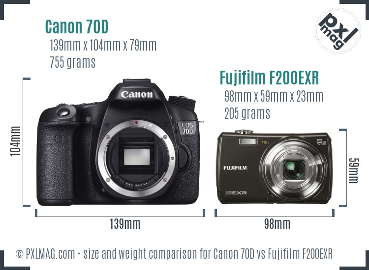 Canon 70D vs Fujifilm F200EXR size comparison Canon 70D vs Fujifilm F200EXR size comparison