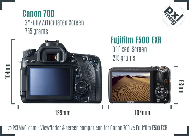 Canon 70D vs Fujifilm F500 EXR Screen and Viewfinder comparison