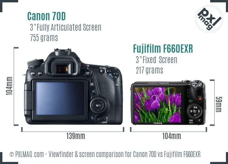 Canon 70D vs Fujifilm F660EXR Screen and Viewfinder comparison