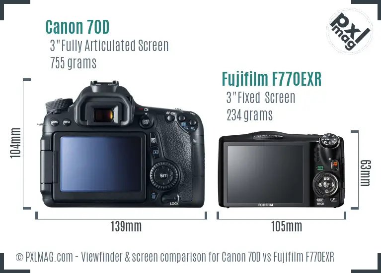 Canon 70D vs Fujifilm F770EXR Screen and Viewfinder comparison