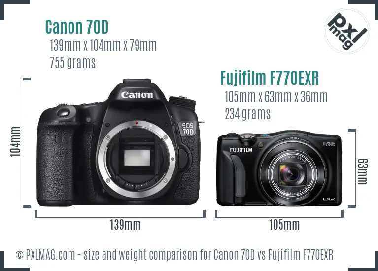 Canon 70D vs Fujifilm F770EXR size comparison