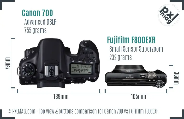 Top view design and control layout comparison