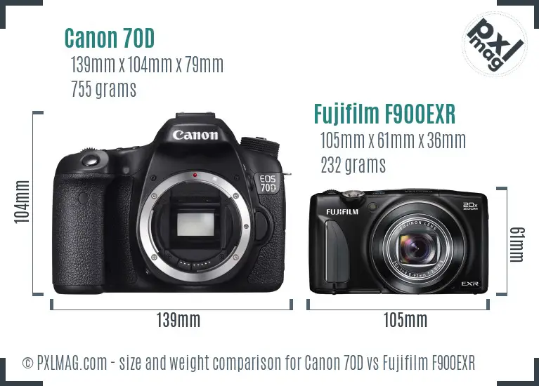 Canon 70D vs Fujifilm F900EXR size comparison