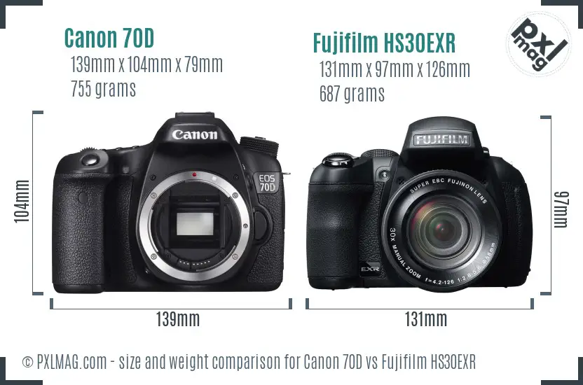 Canon 70D vs Fujifilm HS30EXR size comparison Canon 70D vs Fujifilm HS30EXR size comparison