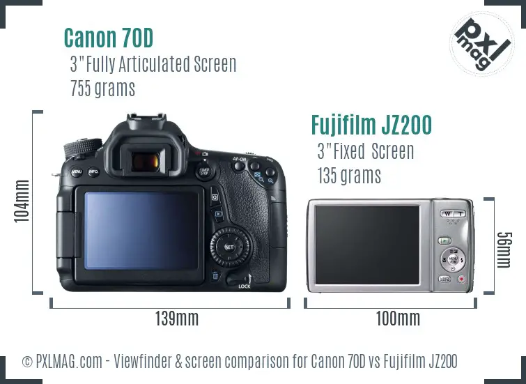 Canon 70D vs Fujifilm JZ200 Screen and Viewfinder comparison