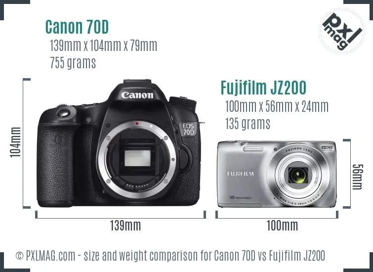 Canon 70D vs Fujifilm JZ200 size comparison